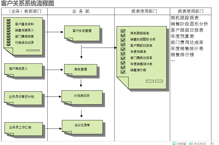 　开云在线注册-开云（中国）
的具体操作步骤是怎样的