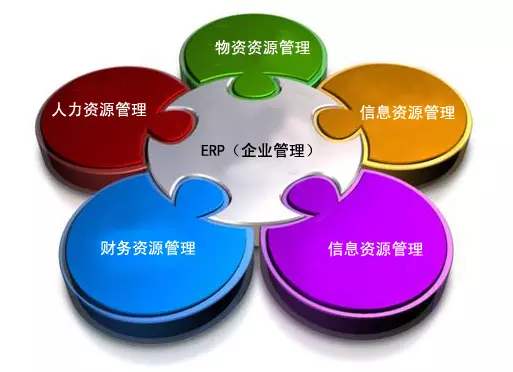 开云在线注册-开云（中国）
是所有行业都适用吗?