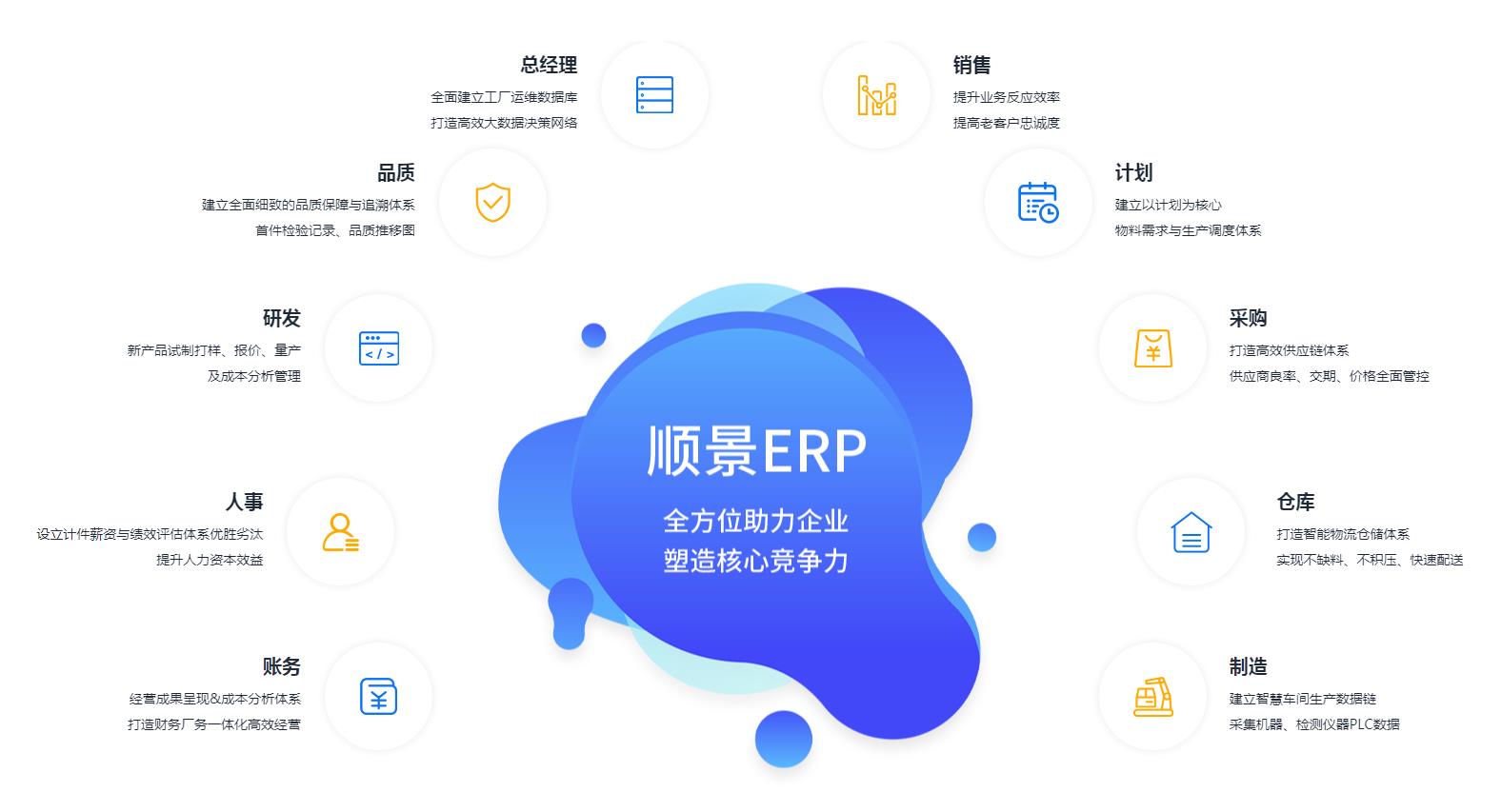 优秀的开云在线注册-开云（中国）
应具备哪些主要性能?