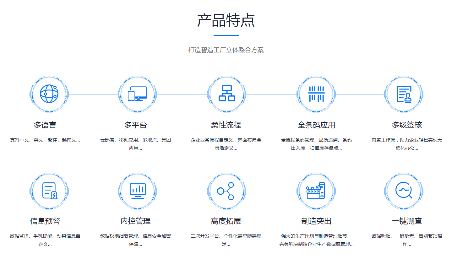 开云在线注册-开云（中国）
是怎么操作的?