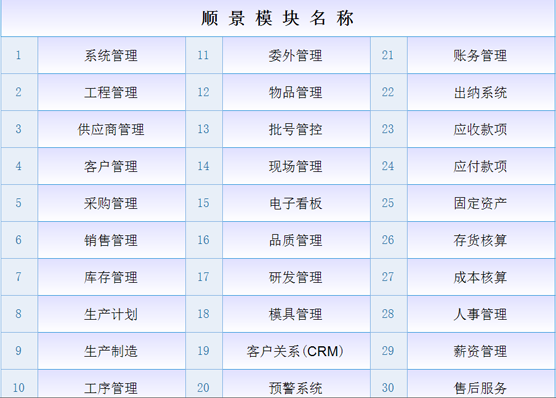 开云在线注册-开云(中国)
是什么意思?