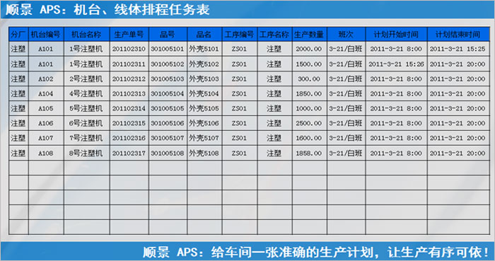 开云在线注册-开云(中国)
执行的过程中会遇到什么问题?