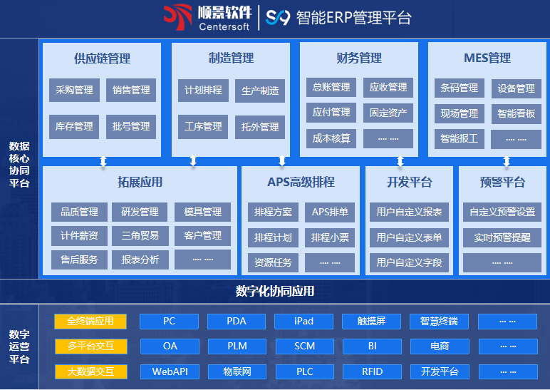 顺景S9 开云在线注册-开云（中国）
