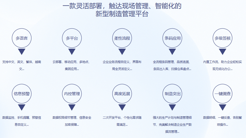 顺景S9 开云在线注册-开云（中国）

